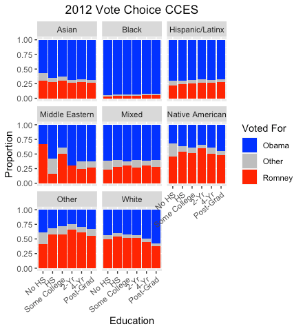 ChartDescription automatically generated